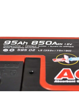 Автомобільний акумулятор SZNAJDER AGM 95Ah 850A R+ (правий +) L5