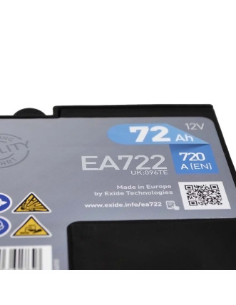 Автомобільний акумулятор EXIDE Premium 72Аh 720Ah R+ (правий +) EA722