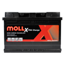 Автомобільний акумулятор MOLL X-Tra Charge (L3) 75Ah 720A R+ (правий +)