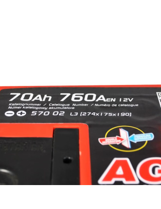 Автомобільний акумулятор SZNAJDER AGM 70Ah 760A R+ (правий +) L3